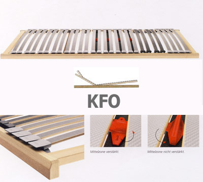 FR6 Flachrahmen KFO