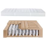 AIR T 16 Taschenfederkernmatratze (Bezug SilverClean)