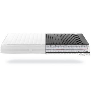 Taschenfederkernmatratze ARGENTO 18 (Drell)