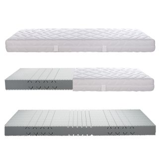 Kaltschaummatratze ARUBA