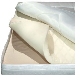 FirstClass PREMIUM Typ S mit integriertem Topper