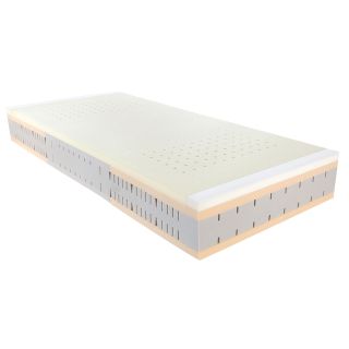 INNOVA AIR S 20 Plus Kaltschaummatratze (Topper V), Bezug SilverClean