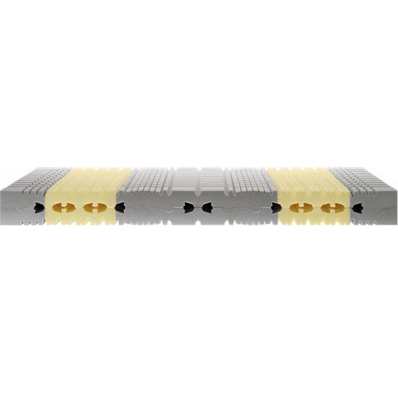 Legra BALANCE 18 mit Jersey-Waschbezug RW855